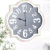 Top 10 🌟 Farmhouse Metal Wall Clock by Monroe Lane ✨