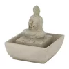 Wholesale 🔔 Traditional Resin Fountain by Monroe Lane 🔔
