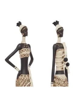 Best reviews of 💯 Contemporary Polystone Sculpture - Set of 2 by Monroe Lane 🔥 -Monroe Lane Sales Belk 18134