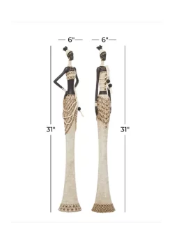 Best reviews of 💯 Contemporary Polystone Sculpture - Set of 2 by Monroe Lane 🔥 -Monroe Lane Sales Belk 18136