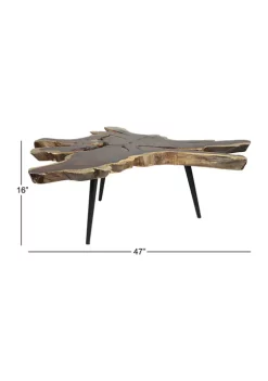 Cheap ๐ Contemporary Wood Coffee Table by Monroe Lane โจ 10 Cheap ๐ Contemporary Wood Coffee Table by Monroe Lane โจ -Monroe Lane Sales Belk 21022
