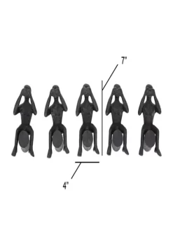 Top 10 🔔 Aluminum Modern Wall Décor - Set of 5 by Monroe Lane 💯 -Monroe Lane Sales Belk 30840