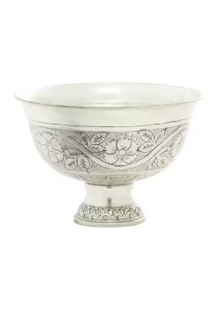 Top 10 🤩 Traditional Metal Planter by Monroe Lane 🥰 -Monroe Lane Sales Belk 46