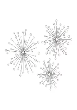 Wholesale 😀 Glam Metal Wall Decor - Set of 3 by Monroe Lane ⌛